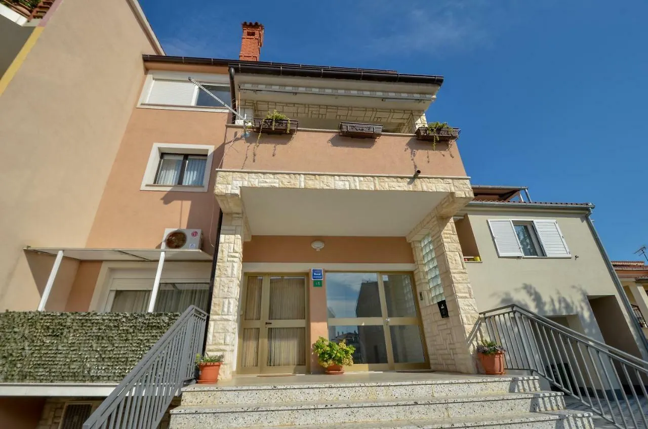 Apartment Pecirep Pula 0*,  Croatia